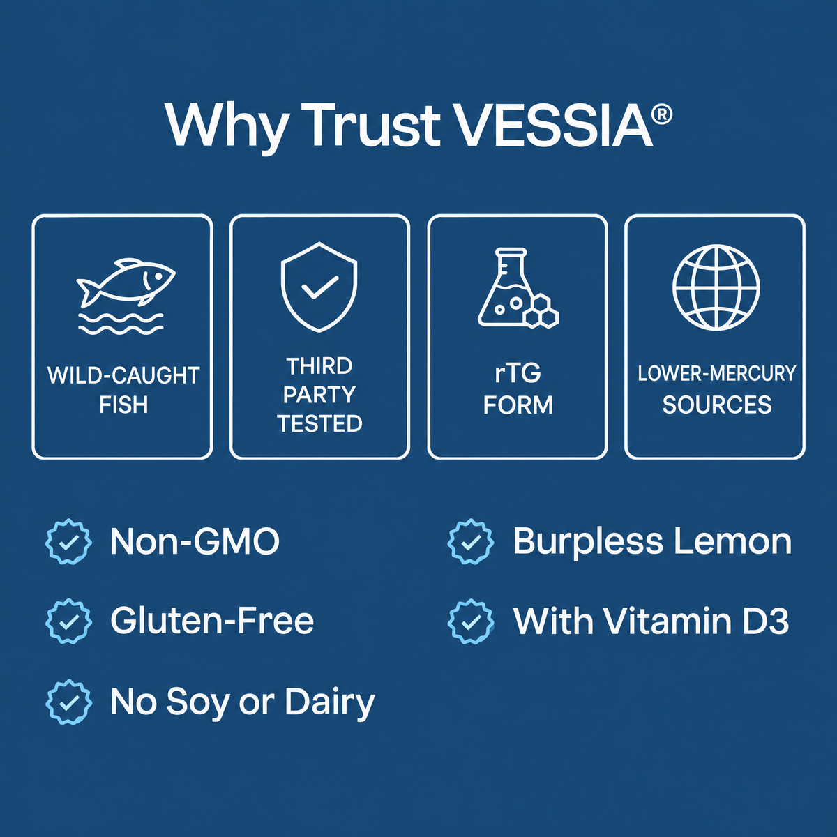 Vessia Supreme Omega-3 Fish Oil