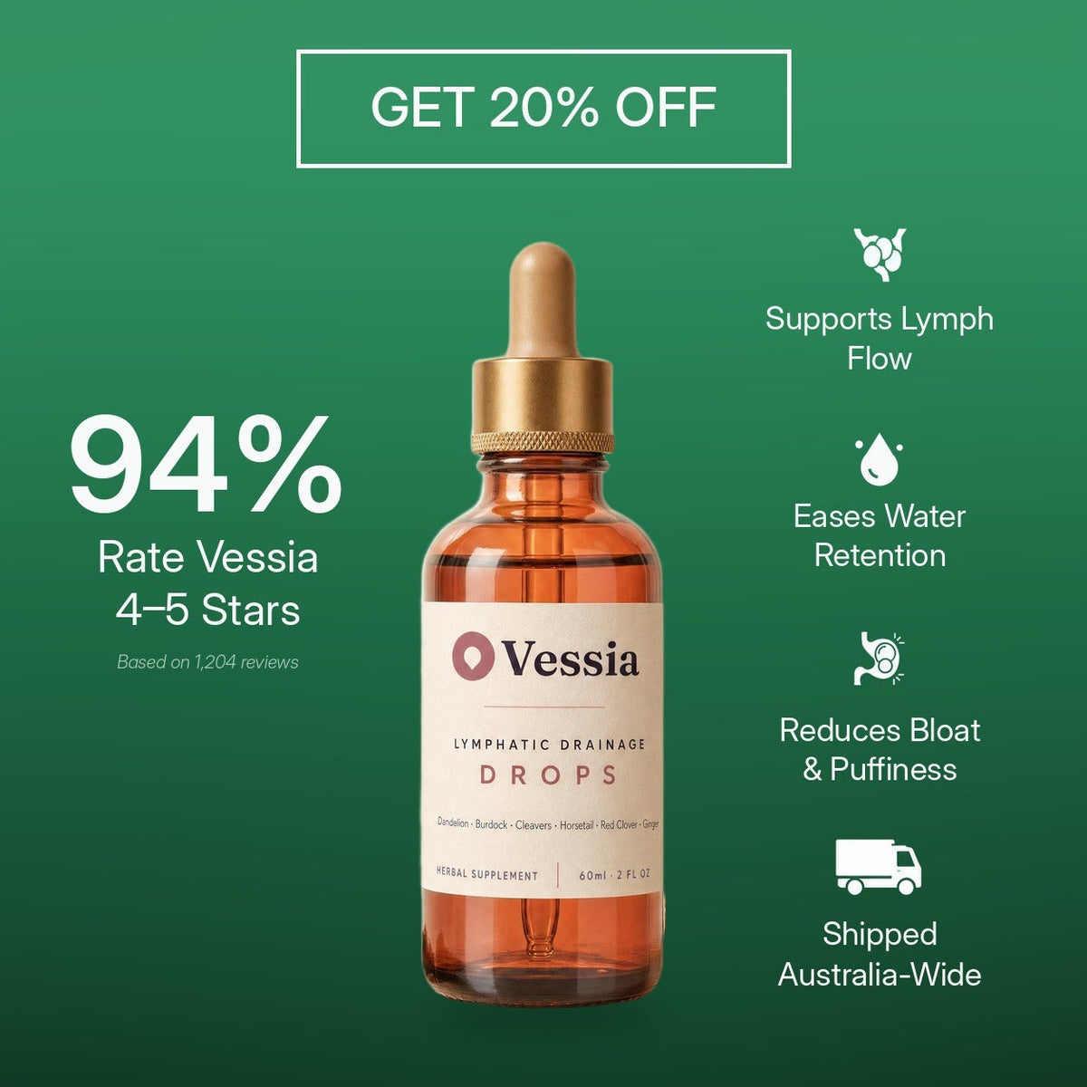 Vessia Lymphatic Drainage Drops