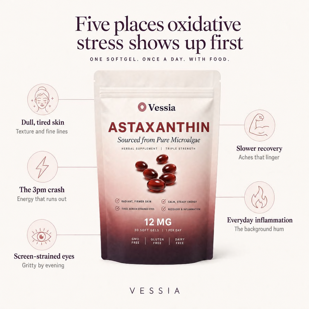 Vessia Astaxanthin 12mg