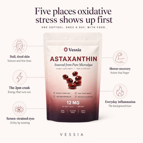Vessia Astaxanthin 12mg