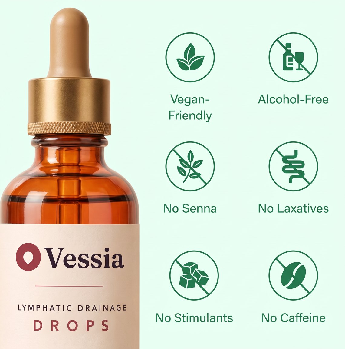 Vessia Lymphatic Drainage Drops