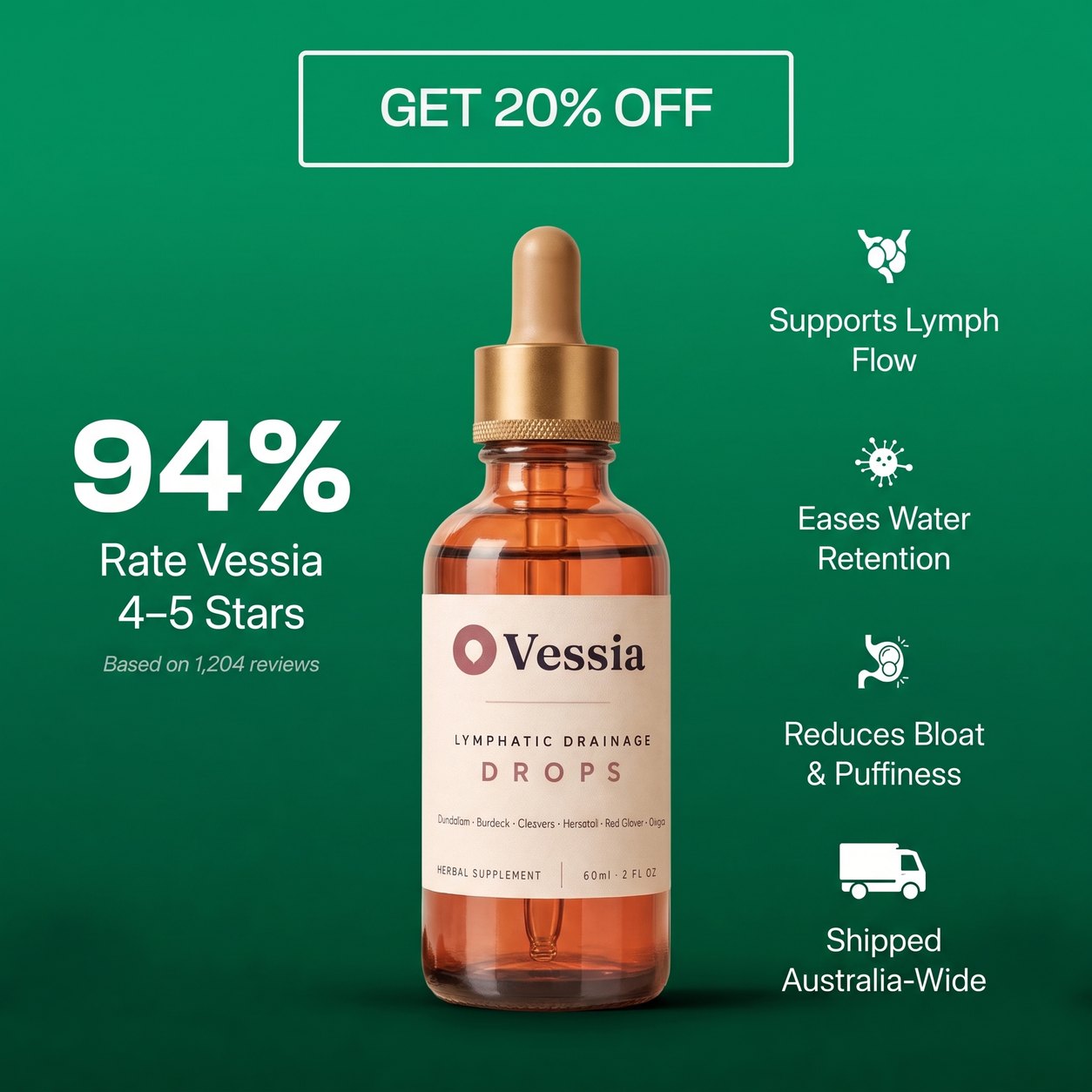 Vessia Lymphatic Drainage Drops